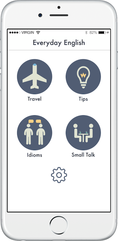 Everyday English app screenshot